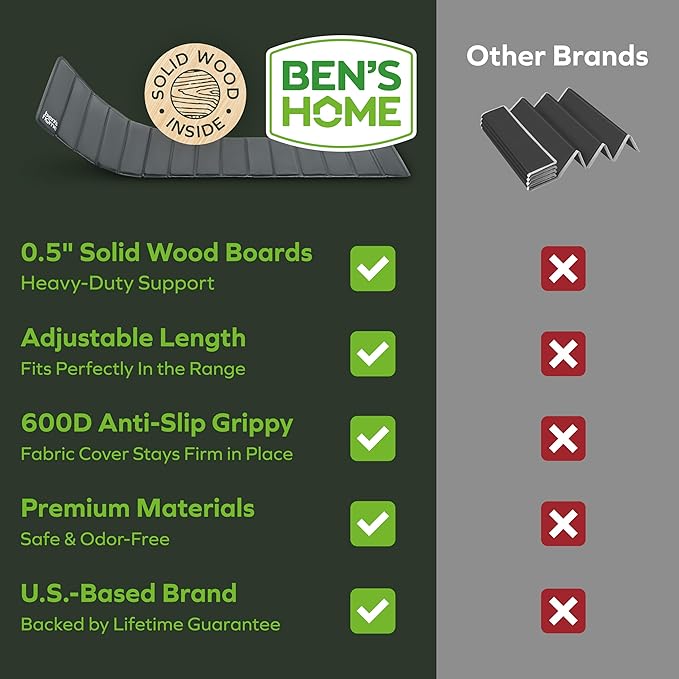 BEN'SHOME Heavy Duty Couch Cushion Support Board – Instantly Repair Sagging Deep Sofa Seat | 25" x 58"-67" | .5" Furniture Grade Wood Under Cushions Insert, Anti-Slip, Extend Sofas & Couches Life
