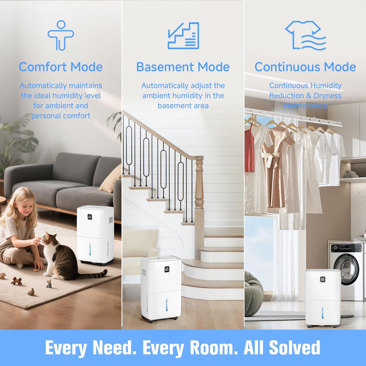Aqukesu 80 Pint Dehumidifier - Up to 5,000 Sq Ft, for Basement, Bedroom, Bathroom, Living Room, Home, Garage | 3 Fan Speeds, Smart Humidity Control, Auto Drain, Easy Move Wheels