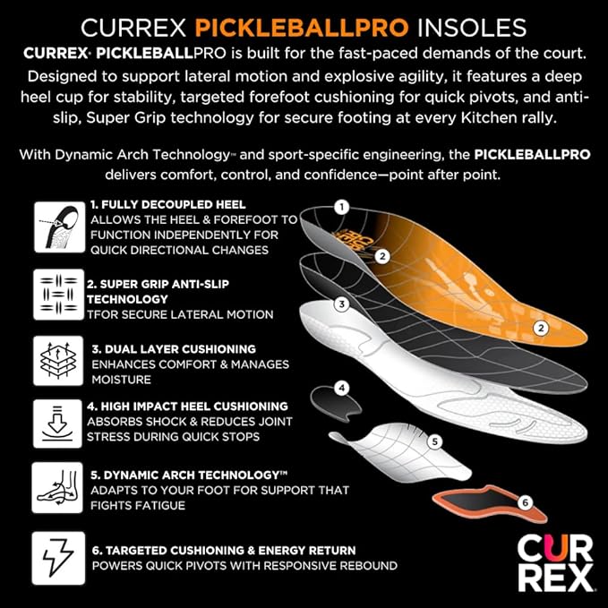 CURREX PICKLEBALLPRO Insoles for Pickleball Shoes – Arch Support Inserts w/Super Grip Surface & Premium Heel Cushioning, Helps Improve Foot Stability – for Men & Women– Medium Arch, 2XL