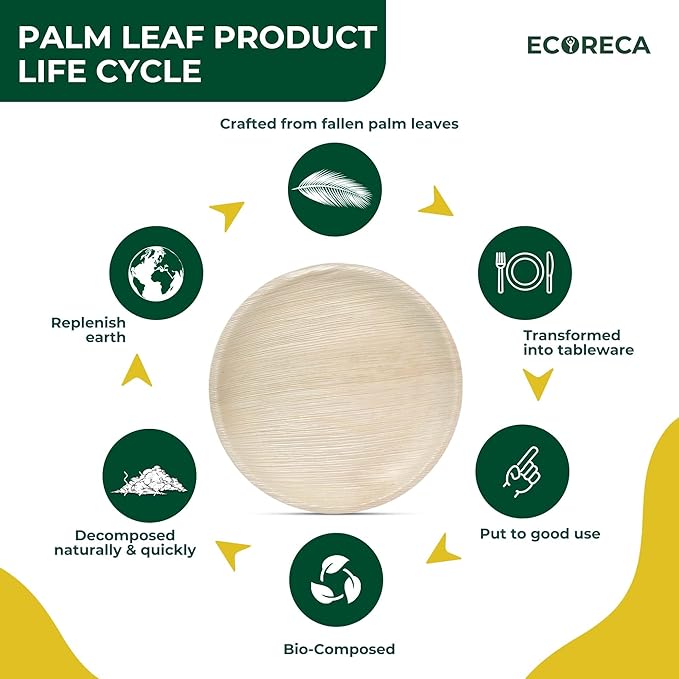 150-Piece Biodegradable Palm Leaf Dinnerware Set | 10", 7", 5” Inch Round Plates |Eco-Friendly Disposable Plates & Cutlery for 25 Guests Forks, Knives & Spoons for Wedding, Parties, BBQ