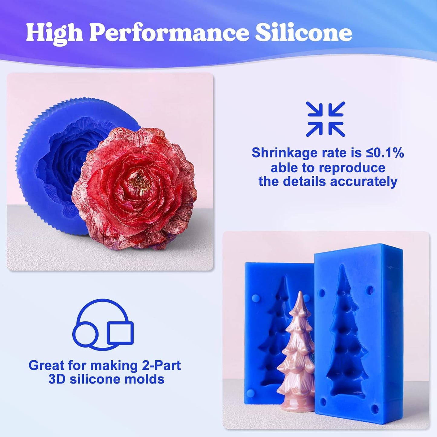 LET'S RESIN Silicone Mold Making Kit 30A,160oz/10Lbs Durable Mold Making Silicone Rubber, Fast Cure Platinum Cured Silicone, Self-Degassing Molding Silicone, Ideal for DIY Resin Molds & Silicone Molds