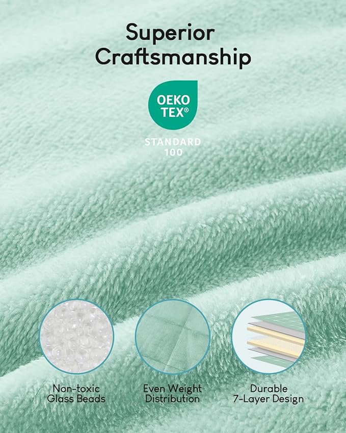 Cottonblue Weighted Blanket for Adults 15 lbs Queen Size 60x80 inches, Cozy Flannel Sherpa Weighted Throw Blankets Comfortable for Calming and Relax, Shaggy Fleece Bed Sofa Heavy Blankets, Dusty Green