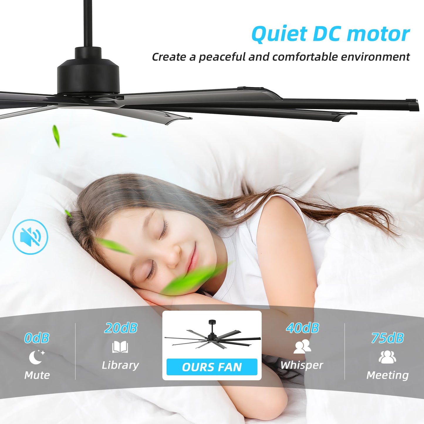 Rienaza 72 Inch Ceiling Fan No Light With Remote Control, 8 Blades Quiet Dc Reversible Motor, 6-Speed, Timer, Black, Indoor Outd