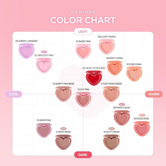 lilybyred Luv Beam Cheek Balm | Heart-Shaped Korean Cream Blush, Semi-Matte Finish, Long-Lasting, Blendable & Buildable, Soft Creamy Texture, Lightweight, Natural Flush, 0.12 oz. (06 Fluffy Peach)