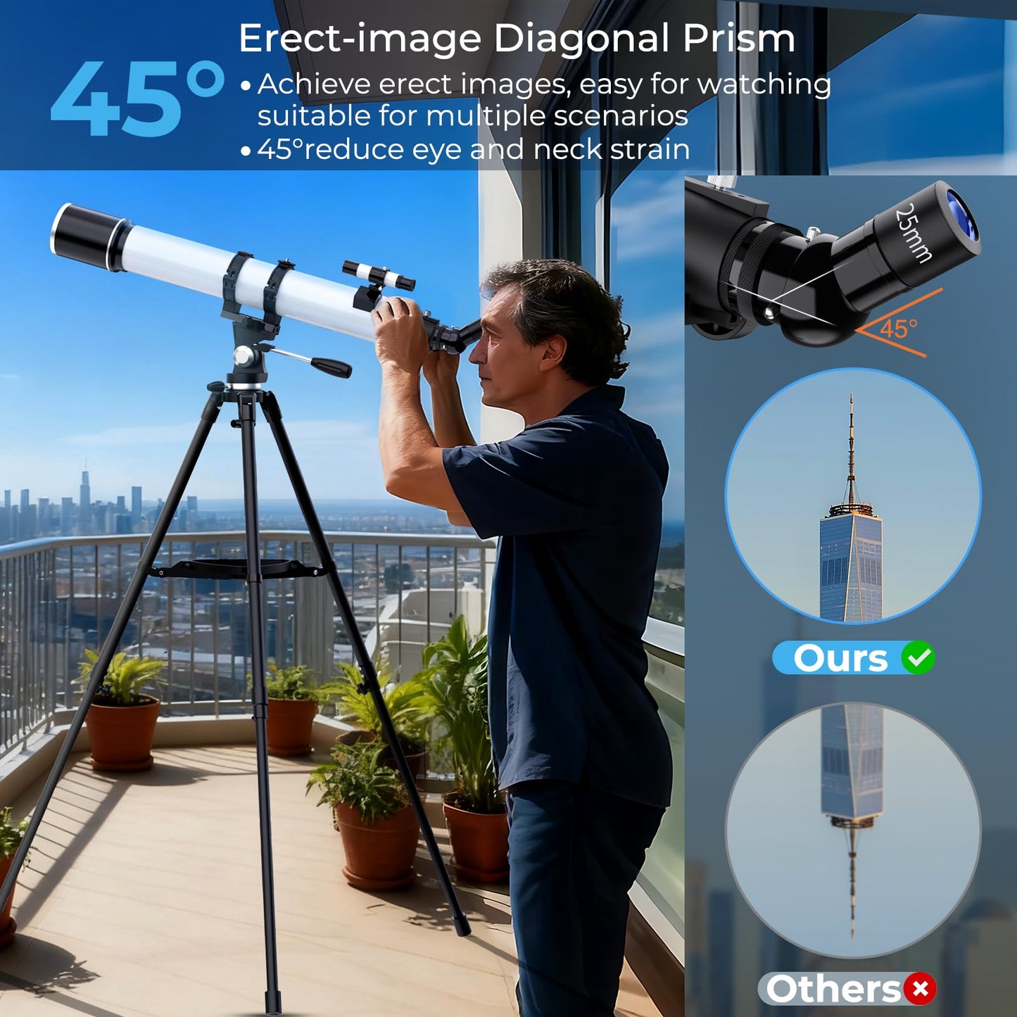 FAMIROSA Telescope for Adults High Powered, 90mm Aperture (36X-270X) 900mm Focal Length Refractor Astronomy Telescopes for Planets and Stars, Professional Telescopio with Bag, Phone Adapter, Tripod