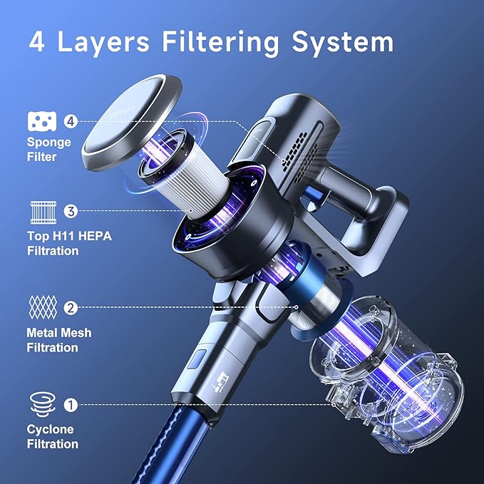 Lubluelu Cordless Stick Vacuum Cleaner, Lightweight 235W Brushless Motor, Rechargeable Battery, Self-Standing Design, Handheld for Carpet, Hard Floor, and Pet Hair