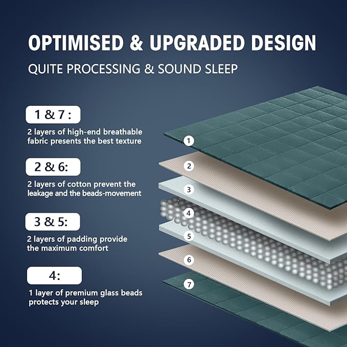 yescool Weighted Blanket for Adults (12 lbs, 60" x 80", Teal) Cooling Heavy Blanket for Sleeping Perfect for 110-130 lbs, Queen Size Breathable Blanket with Premium Glass Bead, Machine Washable