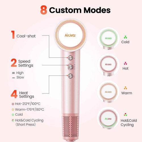 Hair Dryer, 160,000 RPM High-Speed Ionic Blow Dryer for Fast Drying, Professional Lightweight Hairdryer with Diffuser, Magnetic Nozzle, 4 Temps & 2 Speeds, Low Noise for Travel & Home - Pink