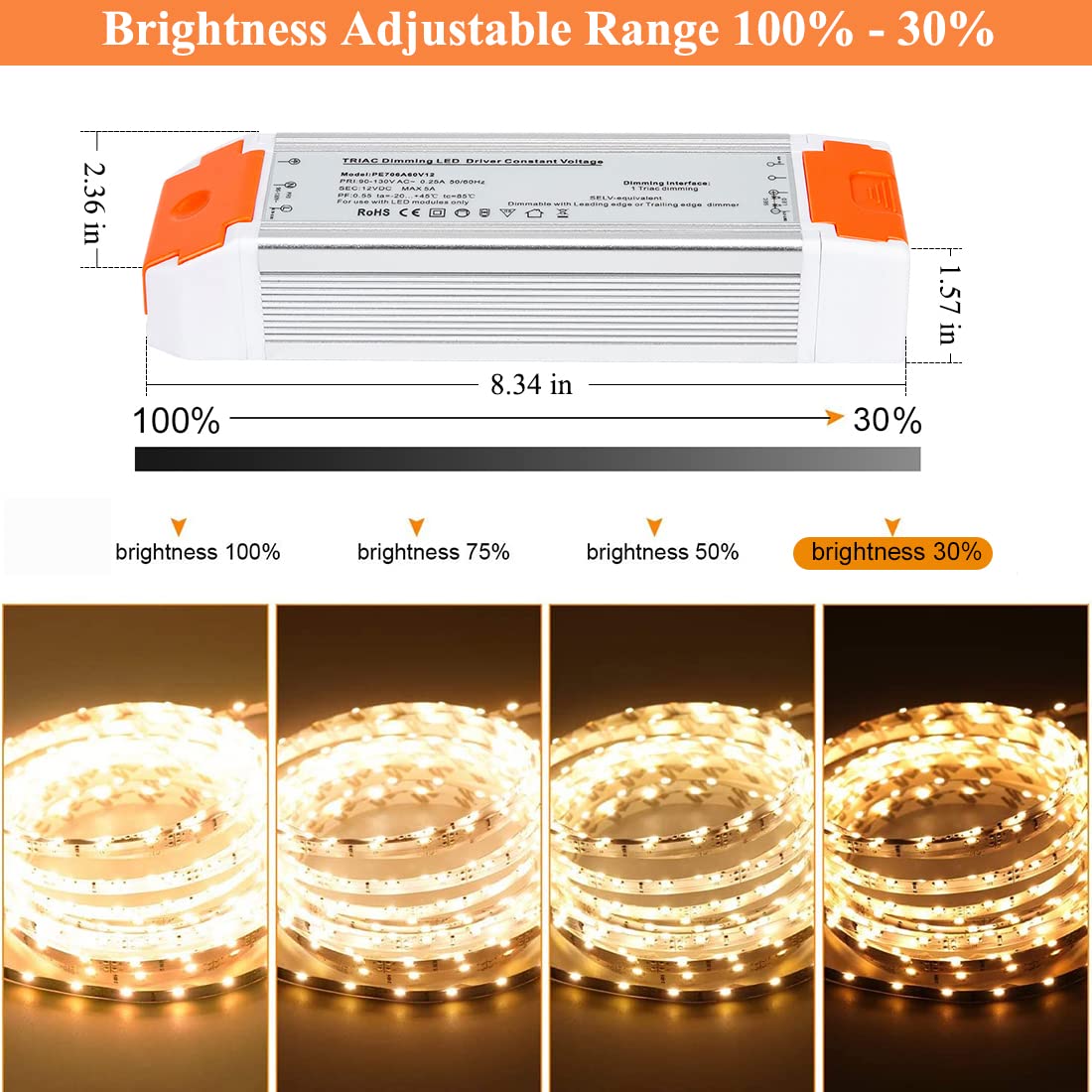 LEDMO Dimmable LED Driver 60W 12V DC Quiet Operation Universal Regulated 12V Transformer Input/Output Isolation Protection LED Power Supply for Christmas Strip Light 4 Pack
