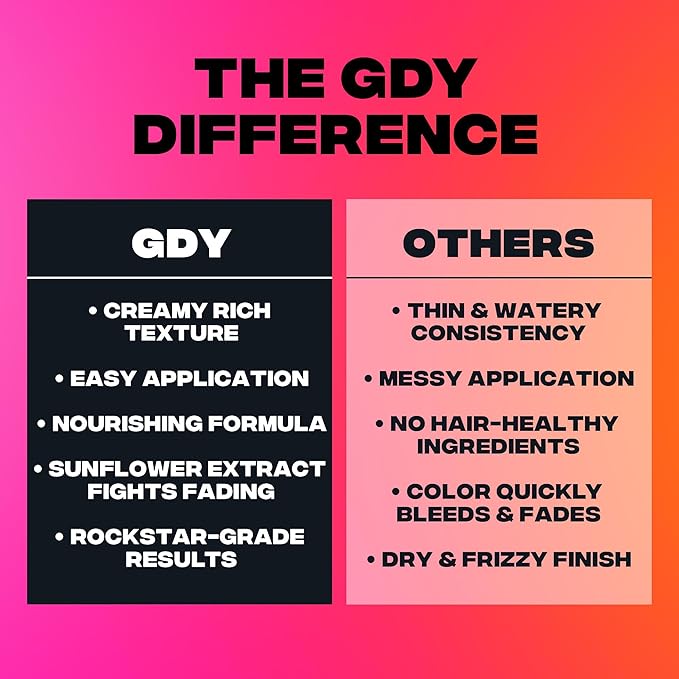 Good Dye Young Semi-Permanent Hair Color, Vegan and Cruelty-Free Pink Hair Dye, Last up to 24 Washes, Non-Damaging Conditioning Hair Color (5FL OZ, Ex Girl)