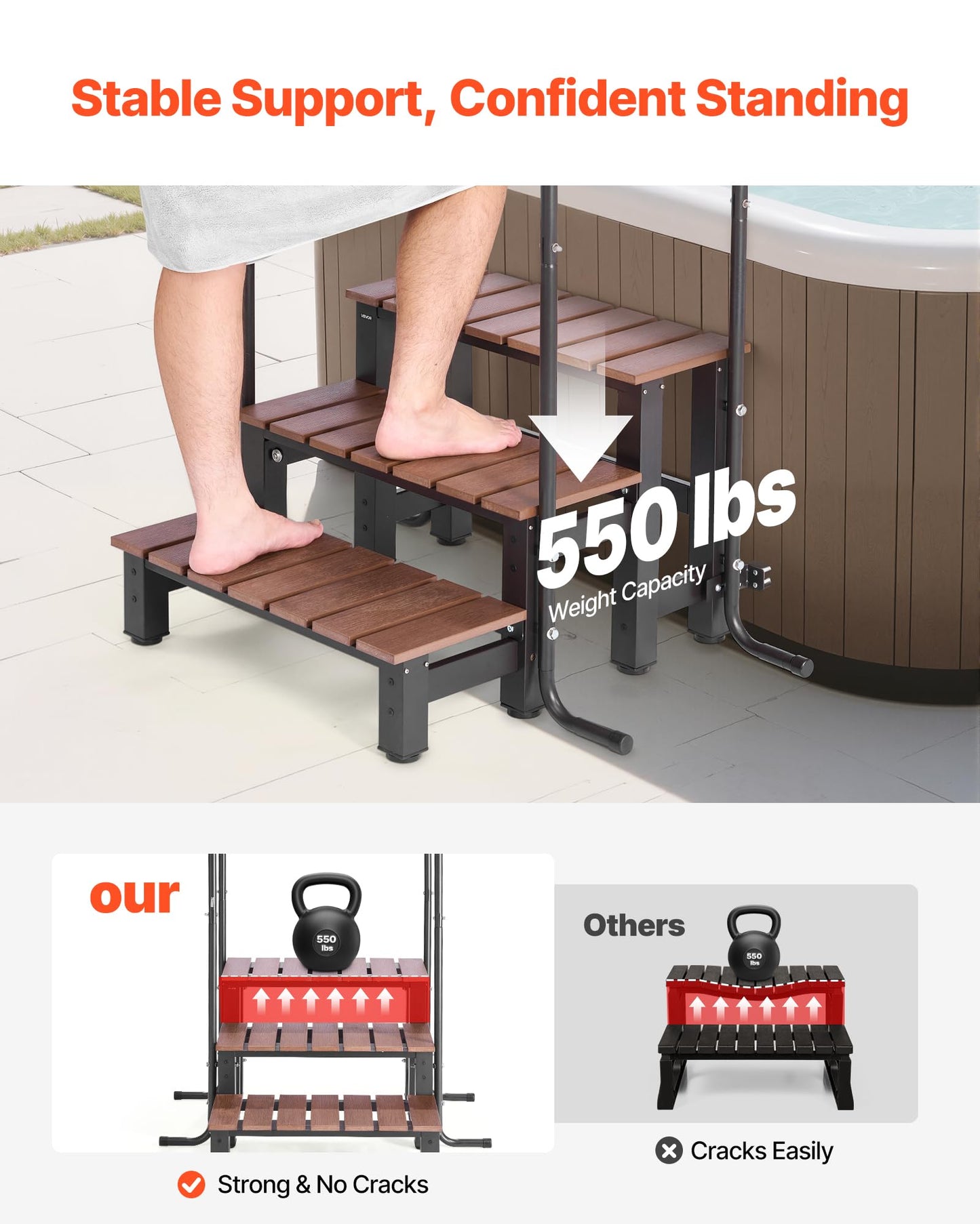 VEVOR Hot Tub Steps with Handrail, 3-Step Spa Outdoor Stairs, Heavy Duty 25.2 inch Wide Above-Ground/Inflatable Pool Step with 550 lbs Weight Capacity, Multi-Use for Porch, Patio, Deck, Trailers