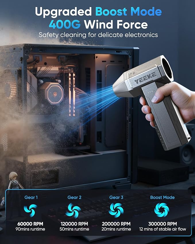 Compressed Air Duster, 300000 RPM & 400 G Wind Pressure, 10000 mAh Battery with Fast Charging, 4-Gear Electric Air Duster Rechargeable, Electric Duster Mini Blower with LED Light for Cleaning