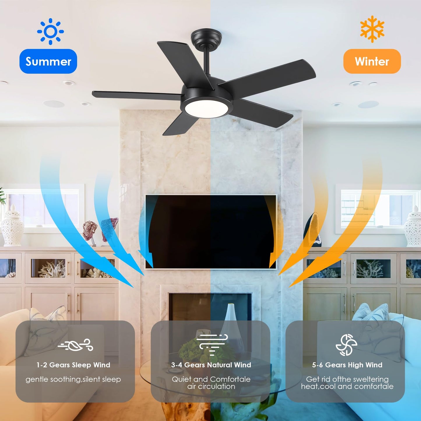 Chesur 42 Black Ceiling Fans With Lights - Modern Low Profile Ceiling Fan With Lights And Remote Control, 5 Dual-Sided Blades, R
