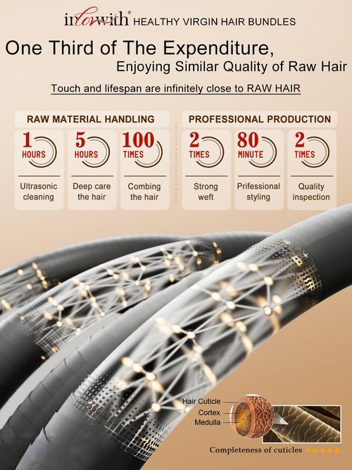 inlovwith Deep Wave Bundles Human Hair, Selected Healthy Curly Human Hair Bundles 100% Unprocessed Brazilian Virgin Hair Wet and Wavy (Single Bundle, 28 Inches)