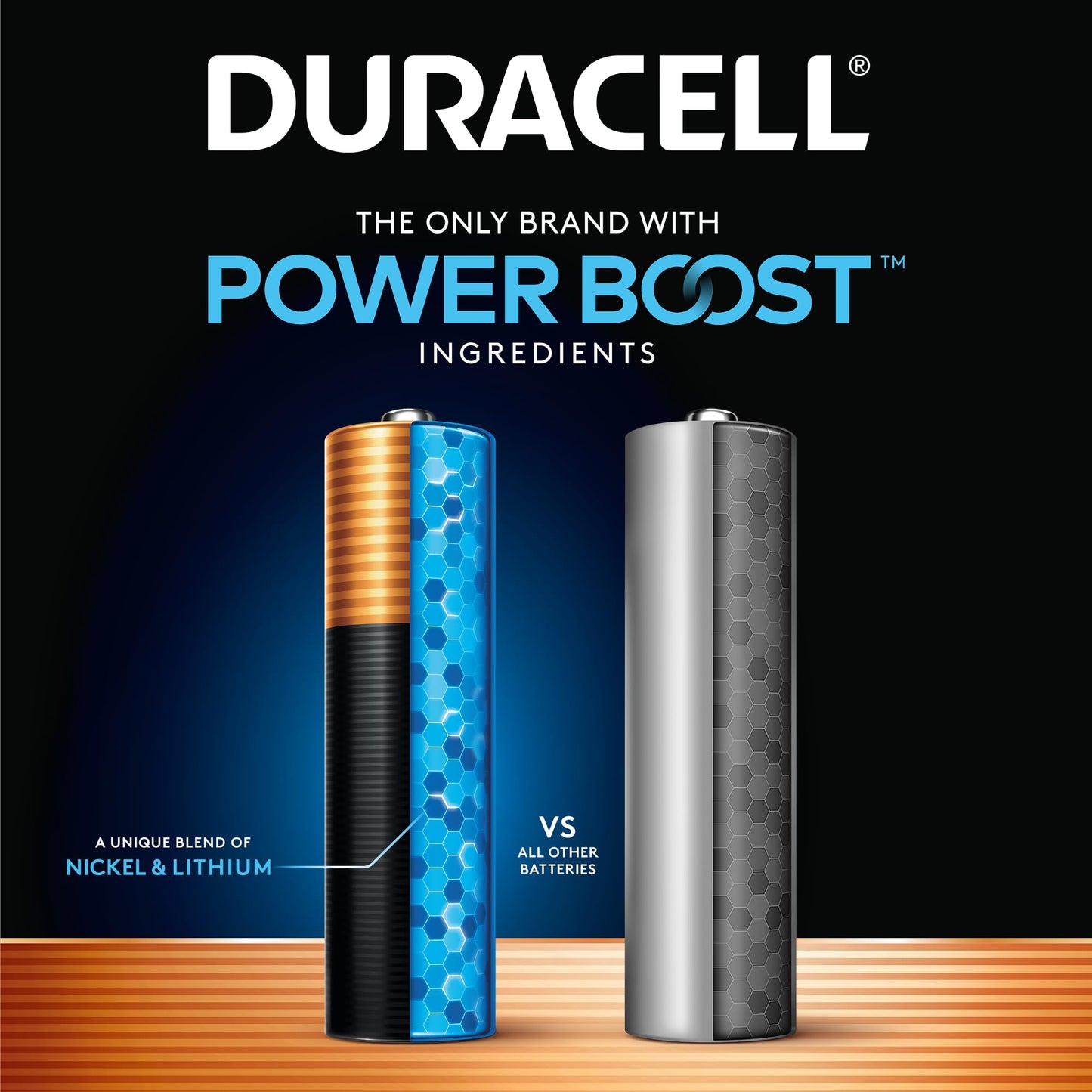 Duracell Coppertop Aa Batteries With Power Boost Ingredients, 20 Count Pack Double A Battery With Long-Lasting Power, Alkaline A