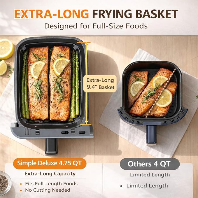 Simple Deluxe 9.5-Qt Dual Basket Air Fryer, 10-in-1 Digital Preset Airfryer, Sync Cook, Independent Temp Control, Shake Reminder, Nonstick Basket, Black