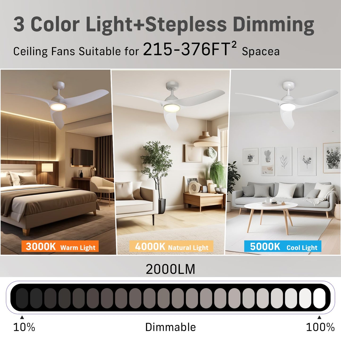 Tavzake Ceiling Fans With Lights, 56 Inch Low Profile Ceiling Fan With Light And Remote Control, Flush Mount, 3Cct, Dimmable, Qu