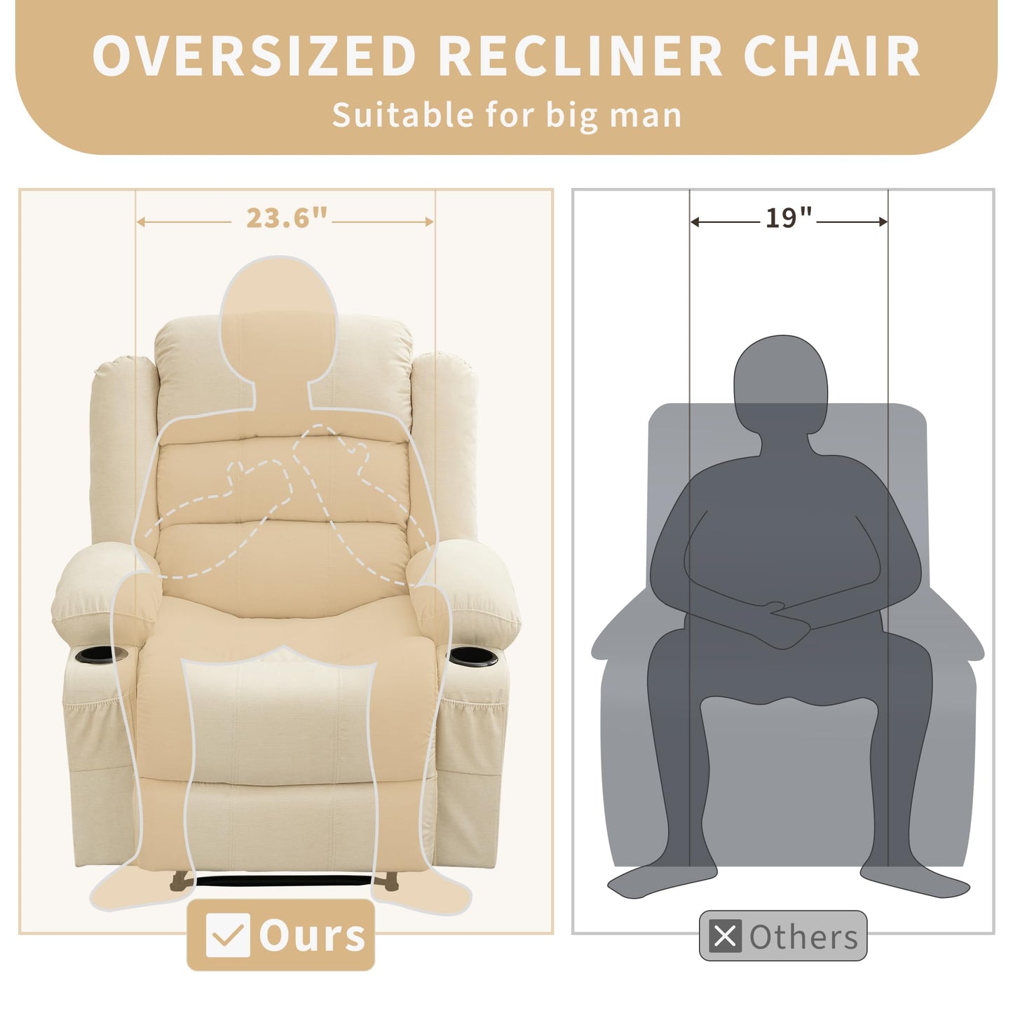 GarveeHome Wide Manual Recliner Chair for Adults – Widen Oversize Overstuffed Breathable Fabric Lounge Chair with 3 Angle Modes 2 Cup Holders Side Pockets