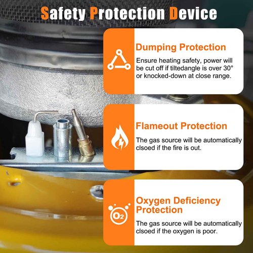 MOZODAWN 2 in 1 Propane Heater & Stove, 13000 BTU Portable Propane Heater Indoor with Handle, Outdoor Heater Gas Stove for Patio, Camping, Tent, Ice Fishing, Garage