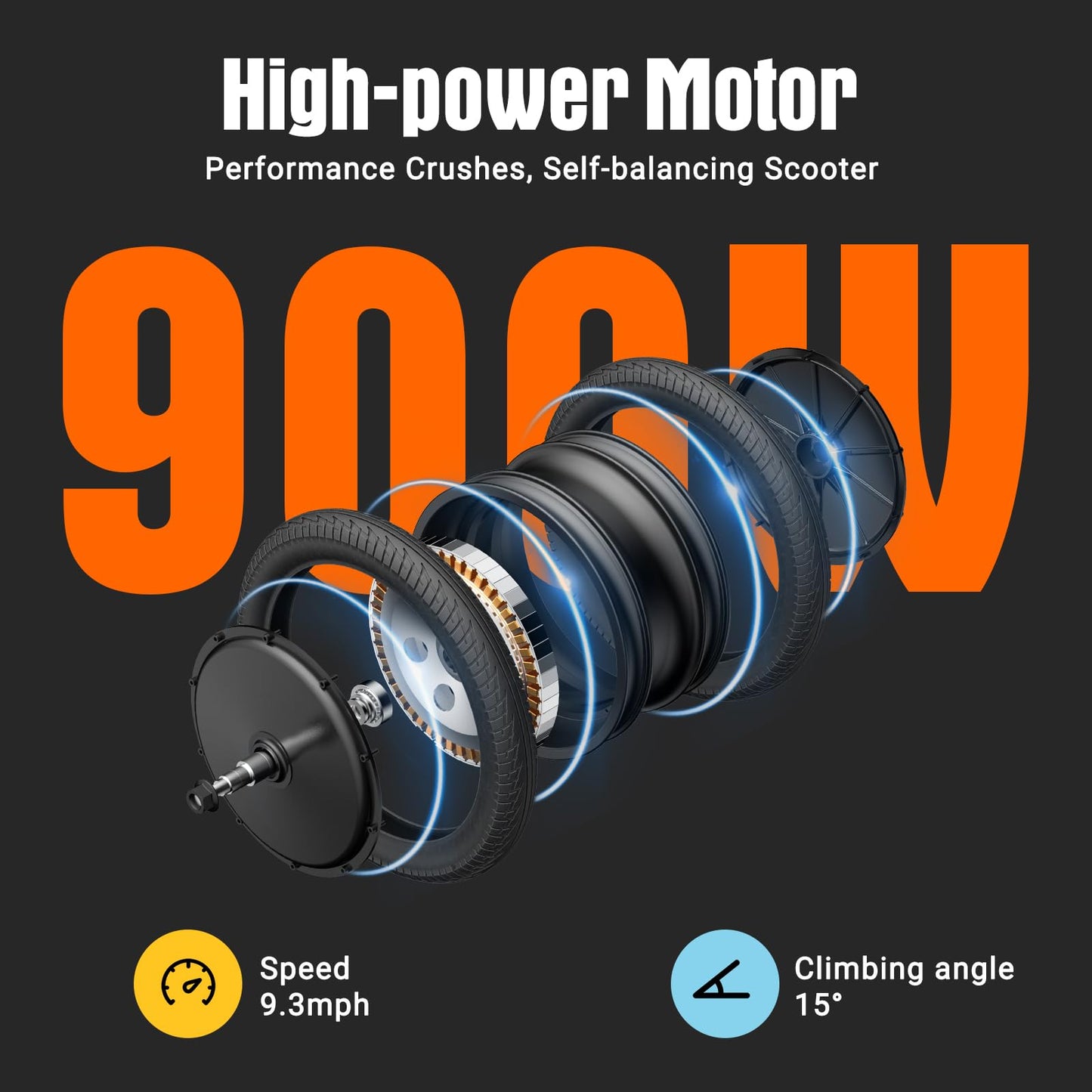 INMOTION E20 Electric Unicycle, Dual-Tire Self-Balancing Design with UL2272 Certified Safety, 14" Wheel, 900W Peak Power, Up to 18.6 Miles, 12.4 MPH, Lightweight for Easy Learning