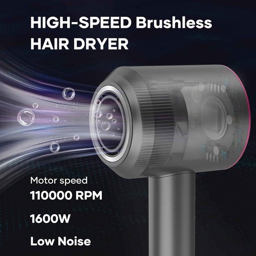 1600W Fast Drying Hair Dryer,Negative Ionic Blow Dryer with High-Speed 110,000 RPM Brushless Powerful Digital Motor,Low Noise Thermo-Control (Light Blue+Pink)