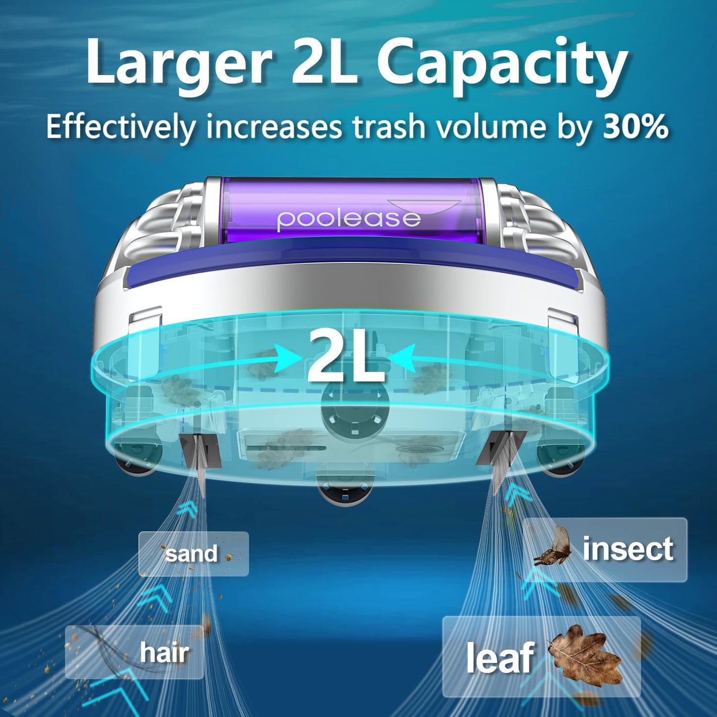 Poolease X1 Cordless Robotic Pool Vacuum, Automatic Pool Cleaner with 45W Dual-Motor, Ideal for Inground Above-Ground Flat Pool, 2L Debris Capacity, 90Mins Runtime