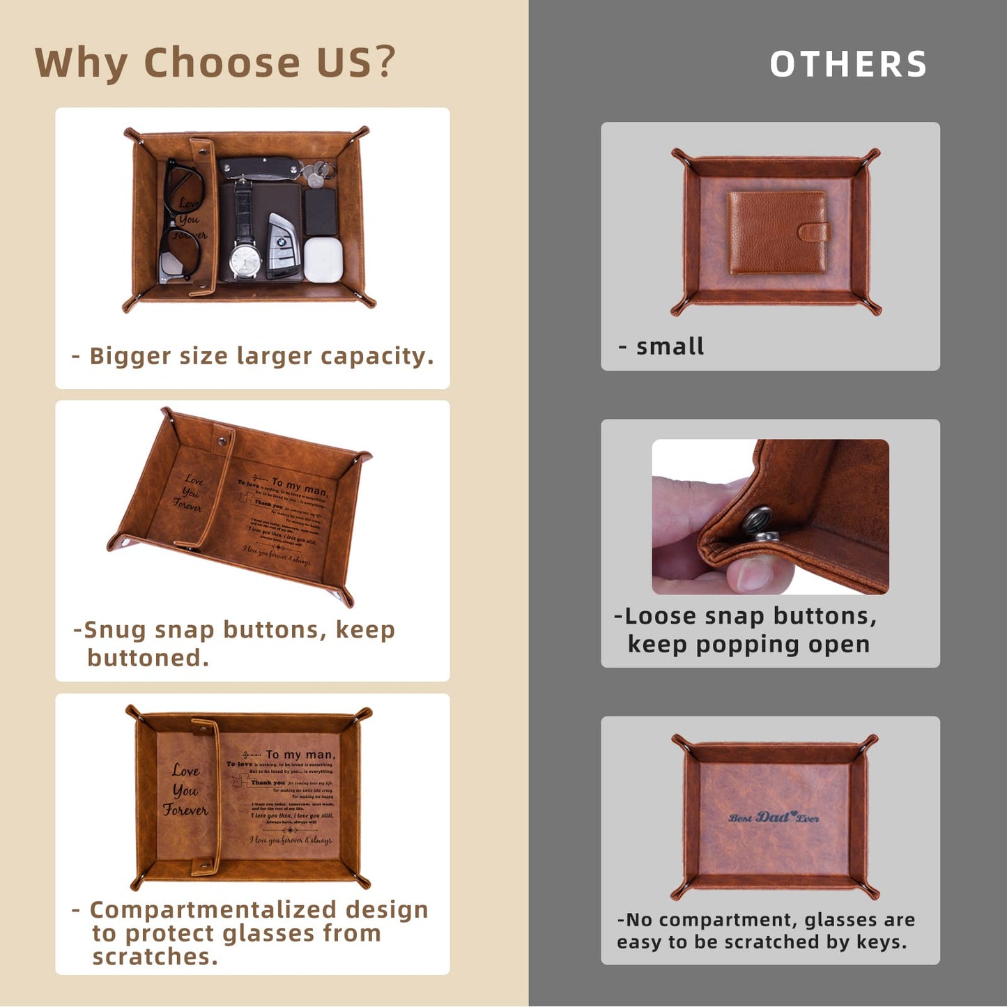 ZAPUVO PU Leather Tray and Keychain, Unique Gifts for Him Boyfriend from Girlfriend, Gifts Ideas for Husband Anniversary from Wife, Christmas Xmas Gifts for Him Birthday