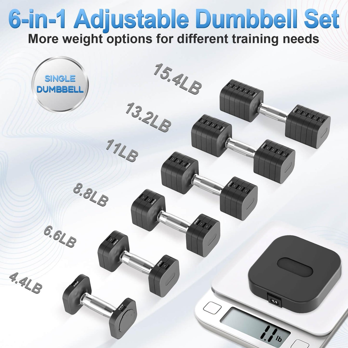 Hezeyferg 30.8LB Adjustable Dumbbell Set, Each Adjustable Weight Dumbbell with 6 Levels 4.4/6.6/8.8/11/13.2/15.4lb, Hand Weights Set for Men/Women Home Gym Exercise Workout (Black)