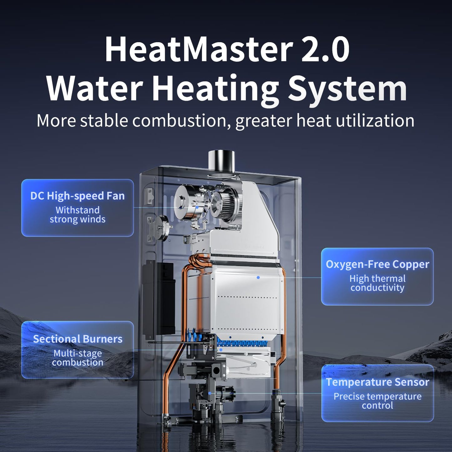 Ranein × Vancepic Tankless Water Heater Propane, Max 3.6 GPM 80000 BTU Indoor On Demand Instant Hot Water Heater with Smart Temperature Control