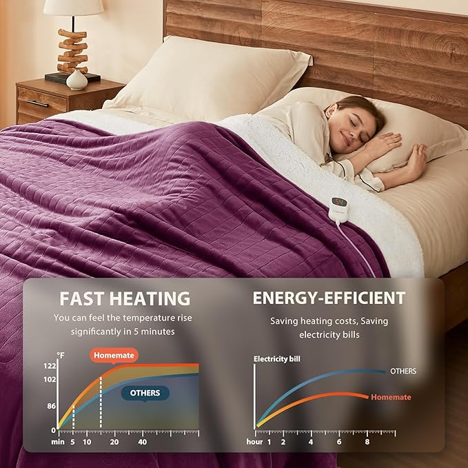 Homemate Electric Heated Blanket Queen - 84"x90" Heating Bed Blankets Throw with 10 Heating Levels 8 Hours Auto Off Fast Heating Over-Heated Protection Ultra Soft Warm Flannel ETL Certified Purple