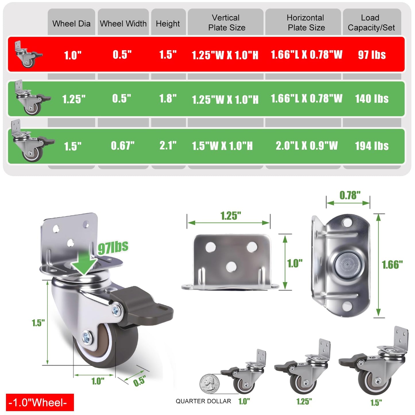1 Inch Small Caster Wheels Set of 4, L-Bracket Casters Low Profile Side Mount Casters, Swivel Rubber Castors for Furniture, Underbed Drawer, DIY Project, Capacity Lbs: 97 Lbs (with 2 Brakes)