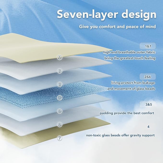 Topcee Weighted Blanket (3 lbs, 36" x 48") Cooling Throw Heavy Blanket for Sleeping Apply to 20-40 lbs, Soft Thick Breathable Blanket with Glass Bead, Easy Care
