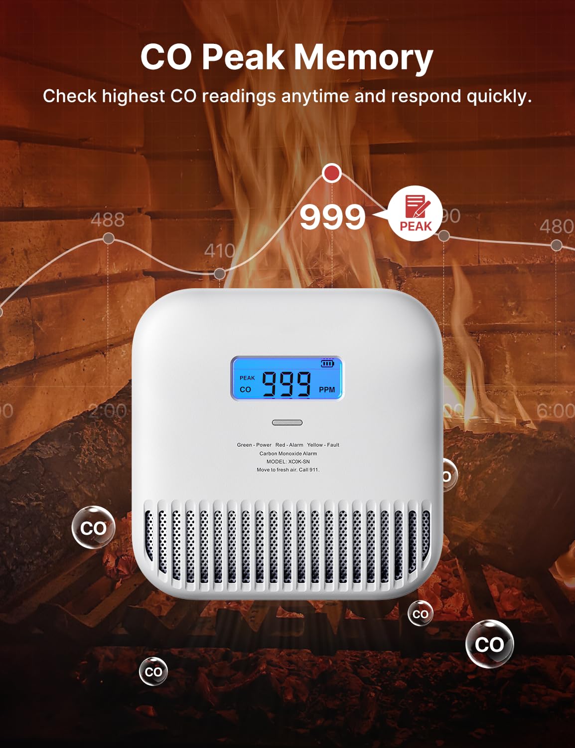 X-Sense Carbon Monoxide Detector, Built-in 10-Year Battery Powered, Portable Carbon Monoxide Detector for Home, Model XC0K-SN, 1-Pack