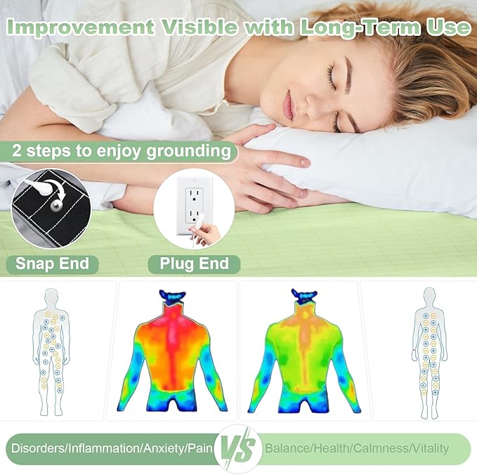 CHALTOUL Grounding Sheets Full Size Premium Cotton for Healthy Sleep Therapy, Deep Pocket Grounding Fitted Sheets Includes Grounding Cord (Sage Green, Full -54"x75"x14")