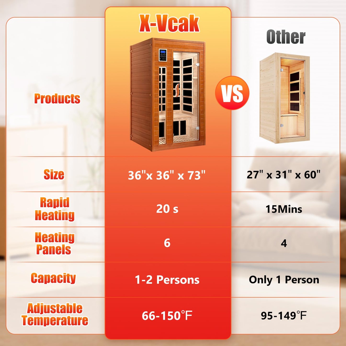 X-Vcak 1-2 Person Infrared Sauna, Dry Heat Sauna with Red Light Therapy, Bluetooth, Radio, 7-Color Therapy Light for Home, Indoor, Gym, Wellness Center, 36″ x 36″ x 73″, Brown