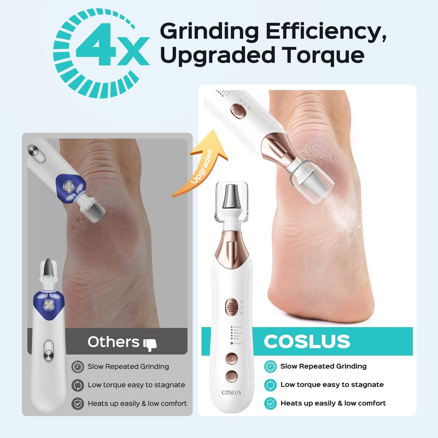 COSLUS Professional Manicure Pedicure Kit, 5-in-1 Electric Nail File for Toenail Hand Feet Care - Wider Grinder for Thick Nails,