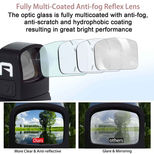 GOWUTAR A17 Micro Green Dot Sight for RMSc Footprint 2 MOA Shake Awake Compact Pistol Reflex Sight Rifle Scope with Picatinny Mount (Green Dot)