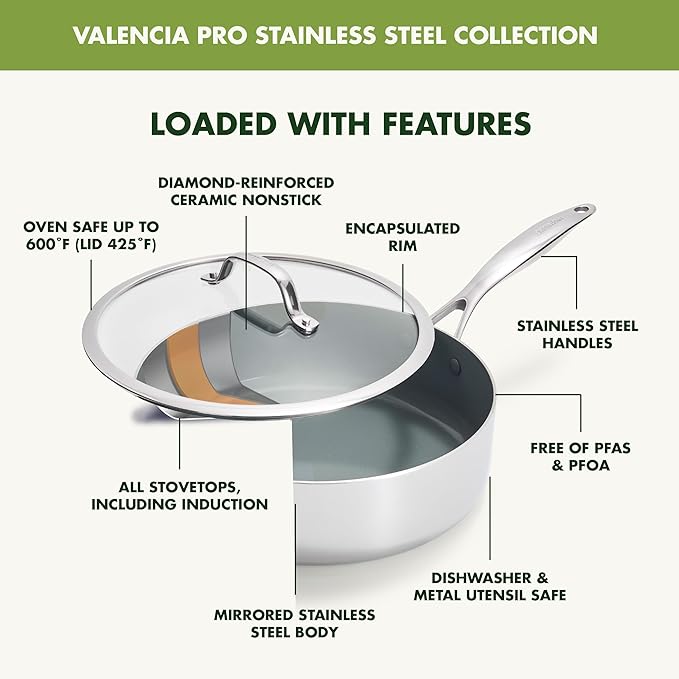 GreenPan Valencia Pro Tri-Ply Stainless Steel 5QT Sauté Pan with Lid, Ceramic Nonstick PFAS-Free Coating, Multi Clad Cookware, Induction, Dishwasher Oven and Broiler Safe