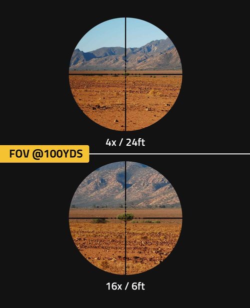 CVLIFE EagleFeather 4-16X50 AO Rifle Scope, Long Range Scope with Red/Green Illuminated Mil-dot Reticle and Front Parallax Adjustment, 1 inch Tube