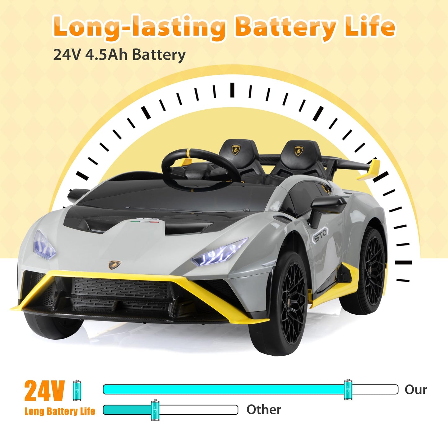 TOBBI Kids Ride on 24V Licensed Lamborghini STO Electric Car for Kids 3-6 Battery Powered Ride on Toys Lambo Sports Car with Remote Control Motorized Drift Vehicle High Speed 10km/h, Gray
