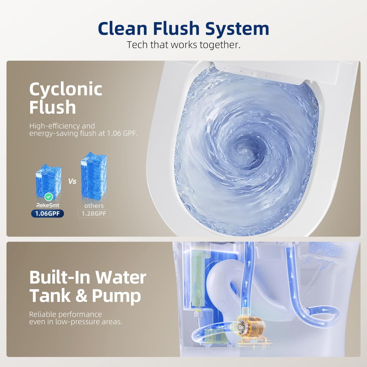 RekeSmt Smart Toilet with Bidet Built in - Electric Bidet Toilet with UV-C Light, Foot Sensor Operation, Auto Flush, Heated Seat, Instant Warm Water, Air Dryer, 1.06 GPF One-Piece Toilet