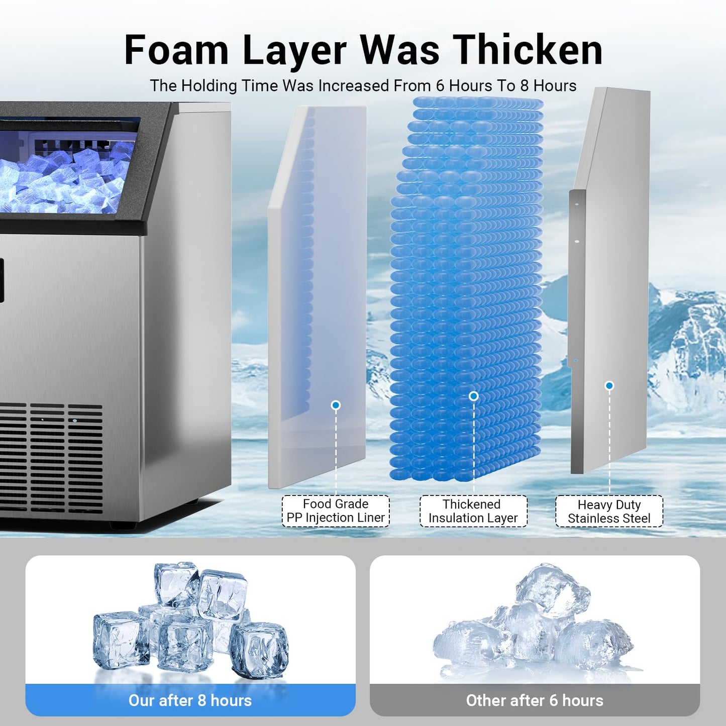 Ice Maker Commercial, 150lbs/Day Under Counter Ice Machine with 50 Lbs Storage Bin, 45 Ice Cubes in 8-15 Mins Free Standing Ice Maker for Home/Bar/Restaurant/Outdoor
