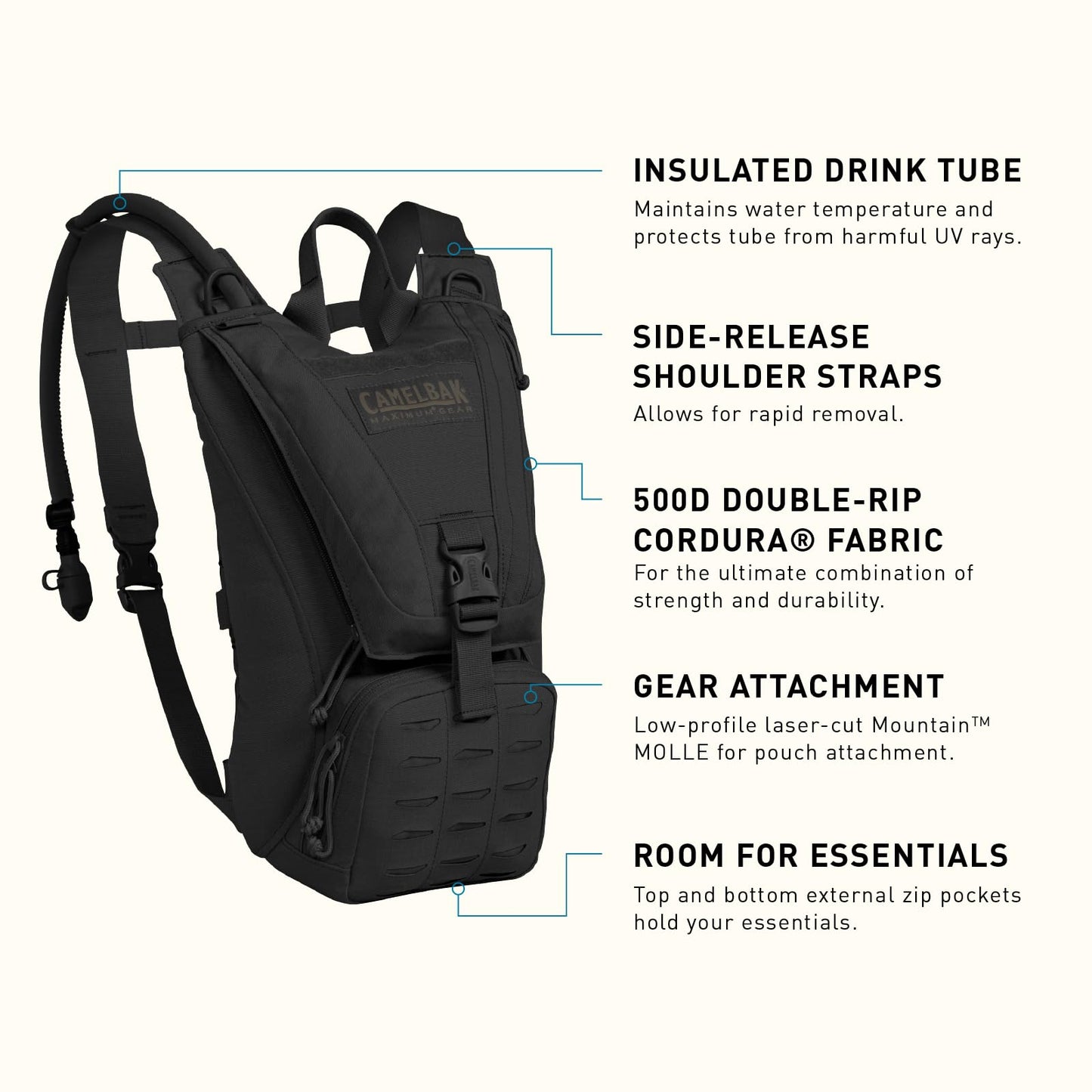 CamelBak Ambush Tactical Hydration Backpack, Low‑Profile MOLLE Design with 100oz Mil‑Spec Crux Reservoir, Black 2.0