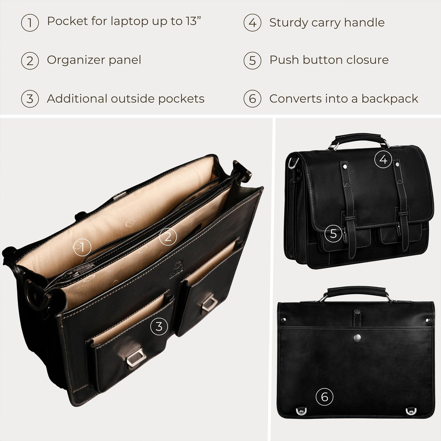 Time Resistance Leather Briefcase – Italian Handmade Leather Laptop Bag – Briefcase Convertible into Backpack (Black)