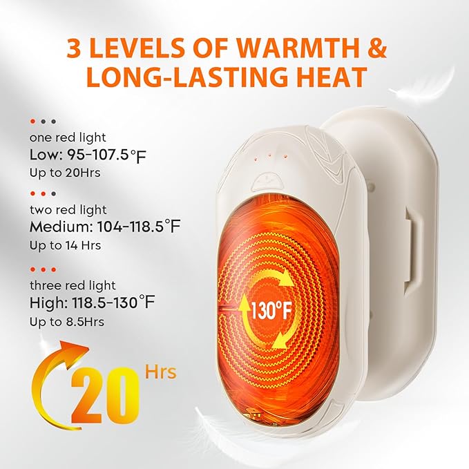 AI Hand Warmers Rechargeable 2 Pack, AI Smart Chips Electric Hand Warmers, 20Hrs Long Safe Heat, Portable Pocket Heater, Gifts for Christmas, Outdoor, Hunting, Golf, Camping Accessories