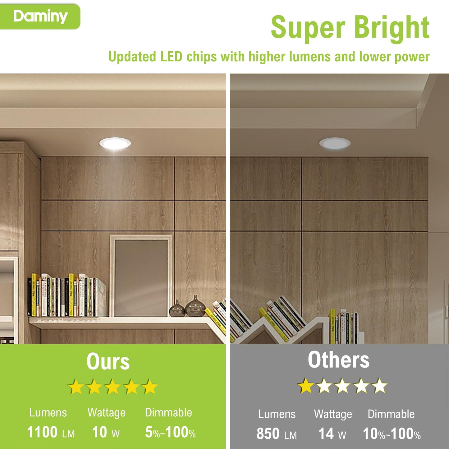 DAMINY 24 Pack 6 Inch LED Recessed Lighting with Junction Box,5CCT,Ultra-Thin Recessed Light,10W 1100LM, Dimmable Canless Wafer Ceiling Light, High Brightness