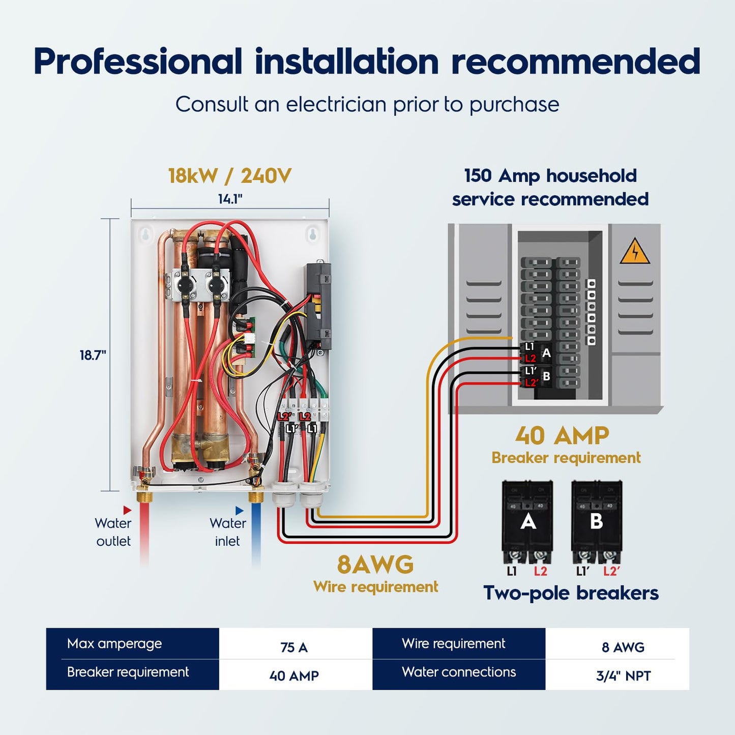 Electrolux 18kW Tankless Water Heater Electric 240v - Smart Wifi & Alexa, Instant On Demand Hot Water Heater for Whole House, Max 4.2 GPM, Supply for 2-3 Fixtures, Indoor Installation