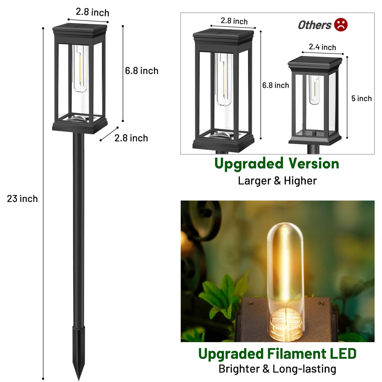 BesLowe 【Upgraded】 Solar Pathway Lights Outdoor, 12-Pack Large LED Solar Light Outdoor Waterproof, Super Bright Outside Lights for Yard, Sun-Powered Landscape Lighting for Garden Walkway, Warm White