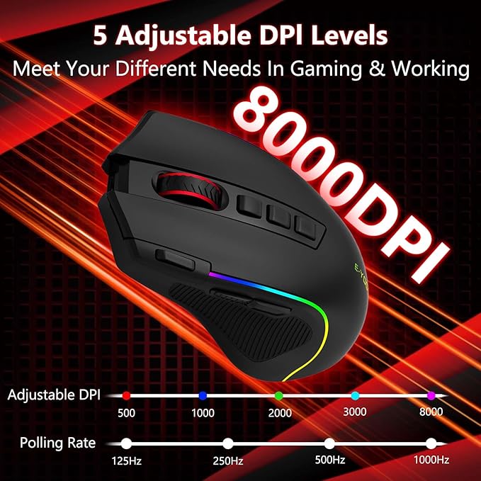 Premium Wireless Bluetooth Versatile Mouse,8000 DPI,6 RGB Backlit,USB C Rechargeable,Ergonomic,2.4G/BT/Wired,Rapid Fire Key,75-Hour Power Capacity,Ideal For Gaming/Office/Home/PC Computer/Laptop/Mac
