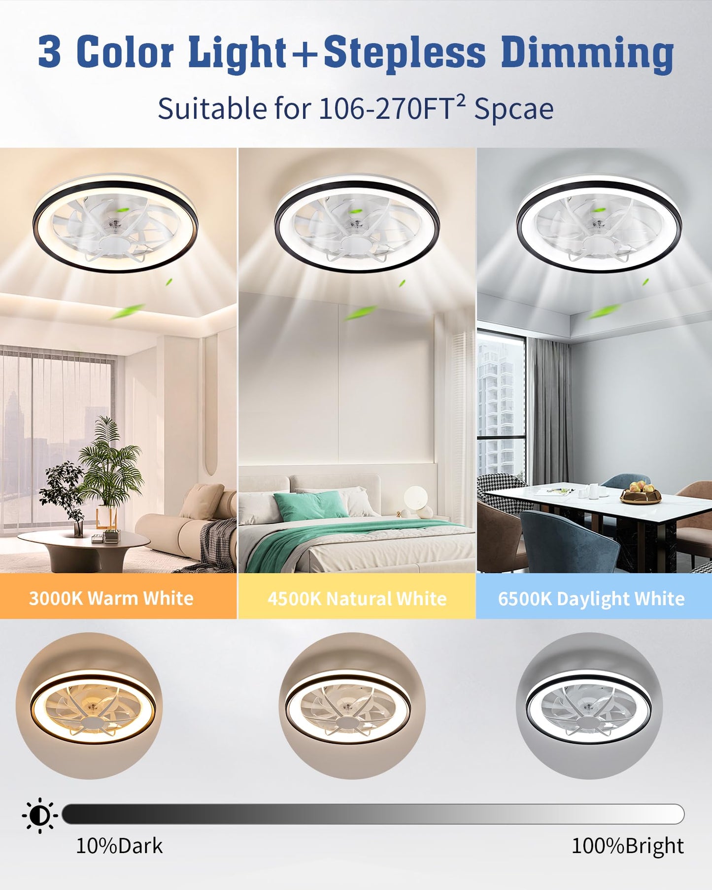 Kwinmyso 18.9 Modern Ceiling Fan With Light And Remote Control,Flush Mount Low Profile Dimmable Ceiling Fan,Stepless Dimming Lig